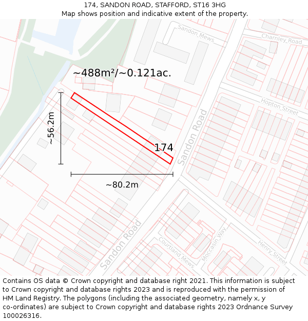 174, SANDON ROAD, STAFFORD, ST16 3HG: Plot and title map