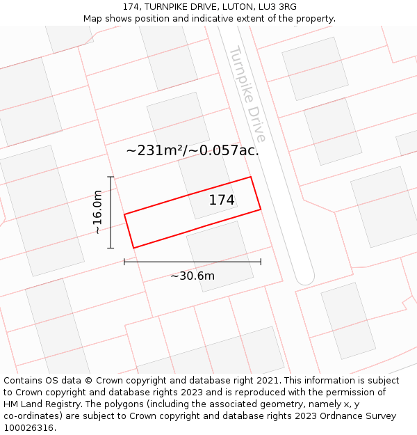 174, TURNPIKE DRIVE, LUTON, LU3 3RG: Plot and title map