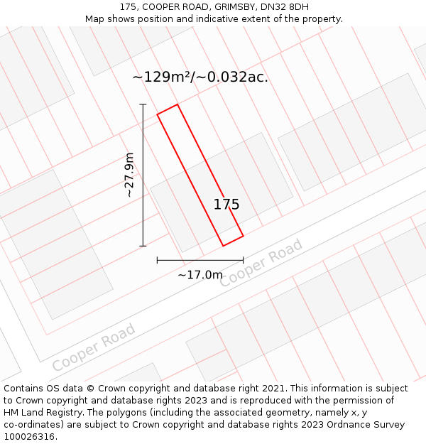 175, COOPER ROAD, GRIMSBY, DN32 8DH: Plot and title map