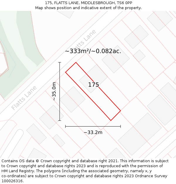 175, FLATTS LANE, MIDDLESBROUGH, TS6 0PP: Plot and title map