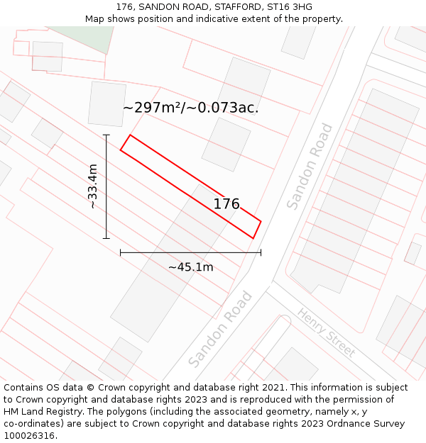 176, SANDON ROAD, STAFFORD, ST16 3HG: Plot and title map