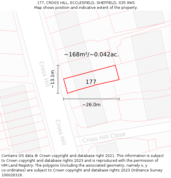 177, CROSS HILL, ECCLESFIELD, SHEFFIELD, S35 9WS: Plot and title map