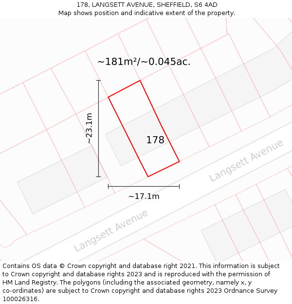 178, LANGSETT AVENUE, SHEFFIELD, S6 4AD: Plot and title map
