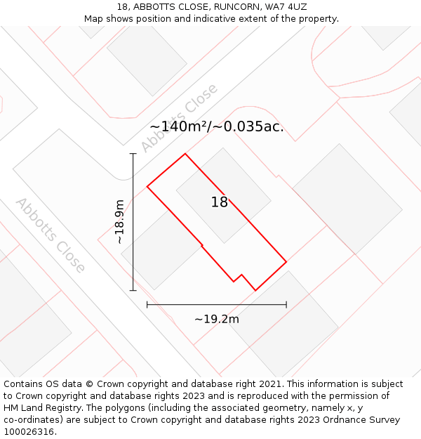 18, ABBOTTS CLOSE, RUNCORN, WA7 4UZ: Plot and title map