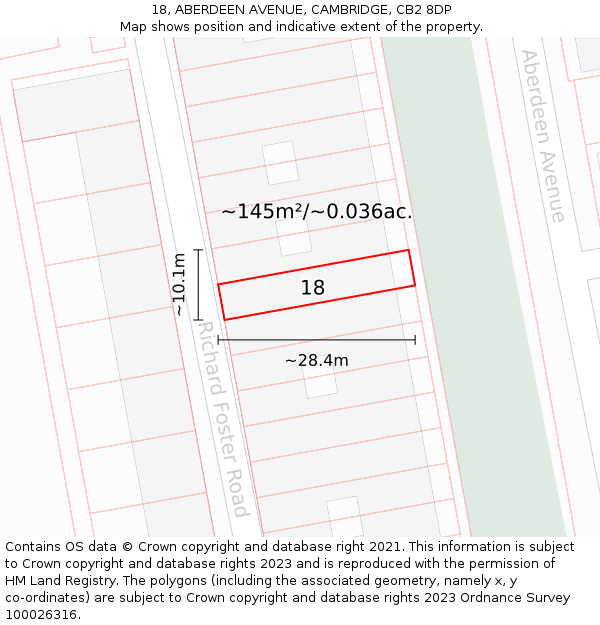 18, ABERDEEN AVENUE, CAMBRIDGE, CB2 8DP: Plot and title map