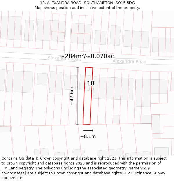 18, ALEXANDRA ROAD, SOUTHAMPTON, SO15 5DG: Plot and title map