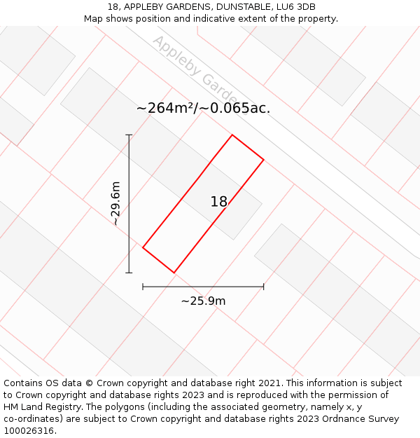 18, APPLEBY GARDENS, DUNSTABLE, LU6 3DB: Plot and title map