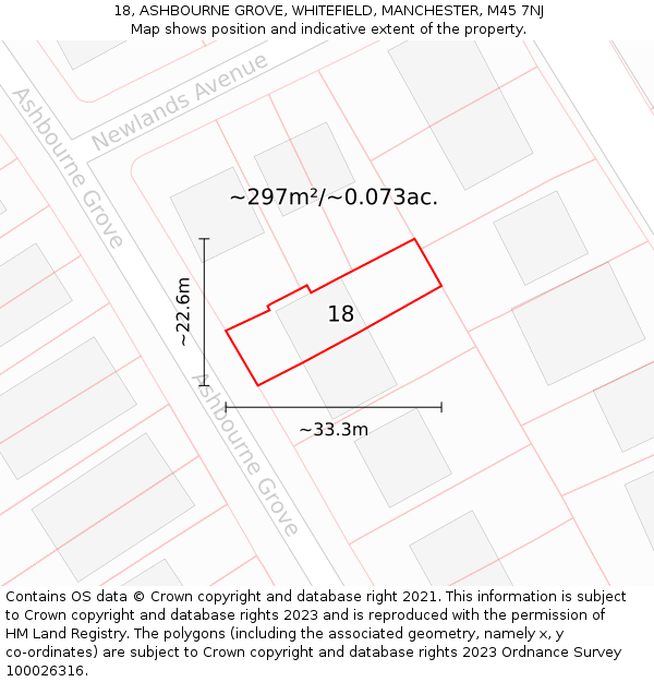 18, ASHBOURNE GROVE, WHITEFIELD, MANCHESTER, M45 7NJ: Plot and title map