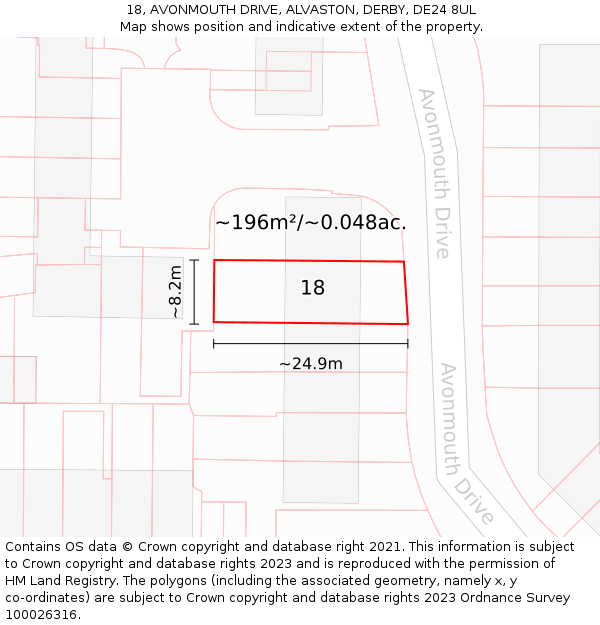 18, AVONMOUTH DRIVE, ALVASTON, DERBY, DE24 8UL: Plot and title map