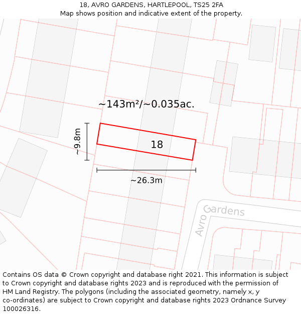 18, AVRO GARDENS, HARTLEPOOL, TS25 2FA: Plot and title map
