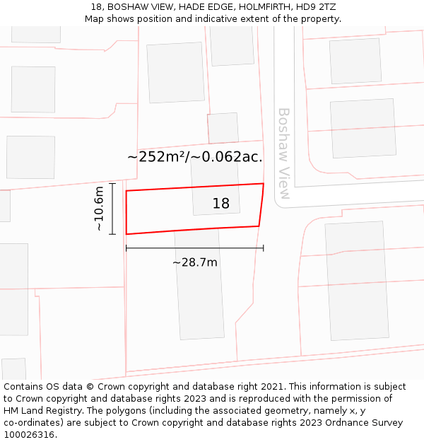 18, BOSHAW VIEW, HADE EDGE, HOLMFIRTH, HD9 2TZ: Plot and title map