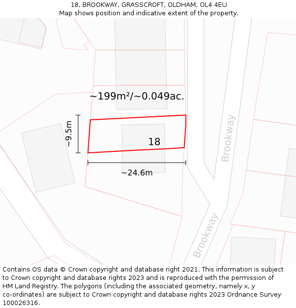 18, BROOKWAY, GRASSCROFT, OLDHAM, OL4 4EU: Plot and title map