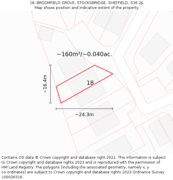 18, BROOMFIELD GROVE, STOCKSBRIDGE, SHEFFIELD, S36 2JL: Plot and title map