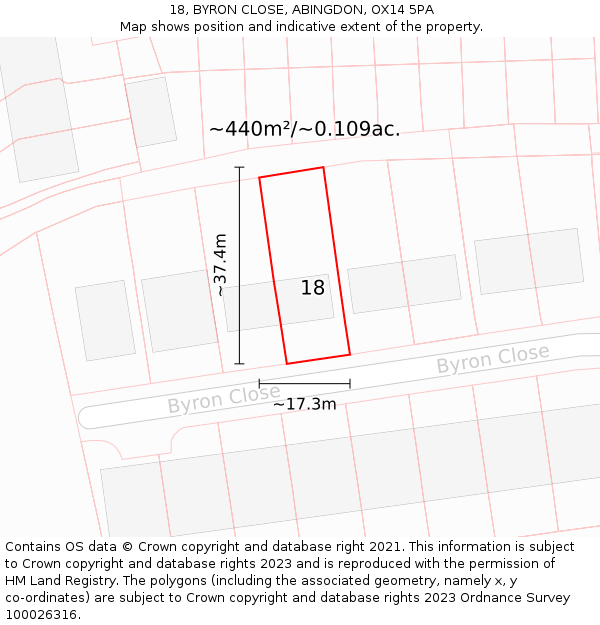 18, BYRON CLOSE, ABINGDON, OX14 5PA: Plot and title map