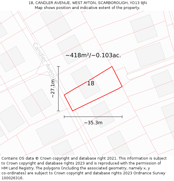 18, CANDLER AVENUE, WEST AYTON, SCARBOROUGH, YO13 9JN: Plot and title map