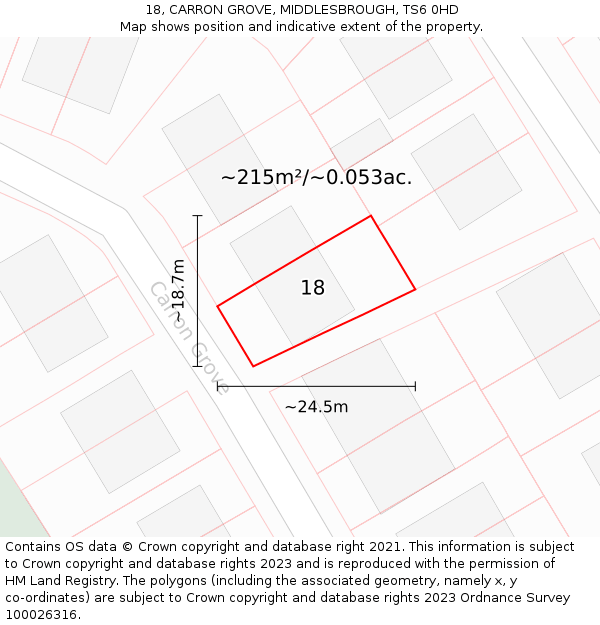 18, CARRON GROVE, MIDDLESBROUGH, TS6 0HD: Plot and title map