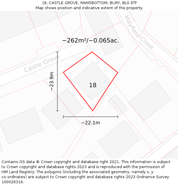 18, CASTLE GROVE, RAMSBOTTOM, BURY, BL0 9TF: Plot and title map