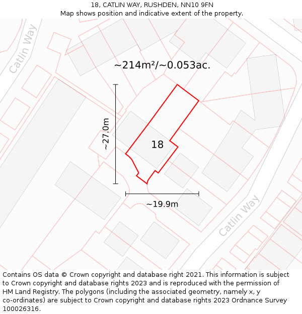 18, CATLIN WAY, RUSHDEN, NN10 9FN: Plot and title map