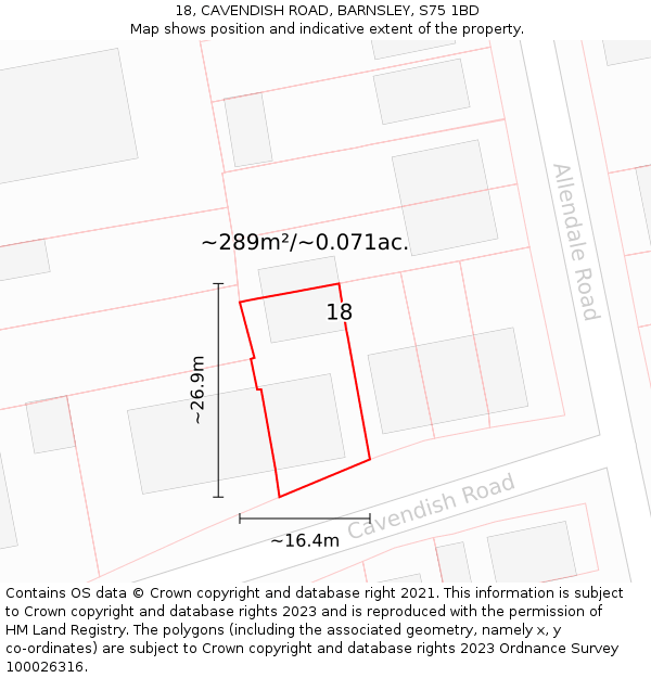 18, CAVENDISH ROAD, BARNSLEY, S75 1BD: Plot and title map