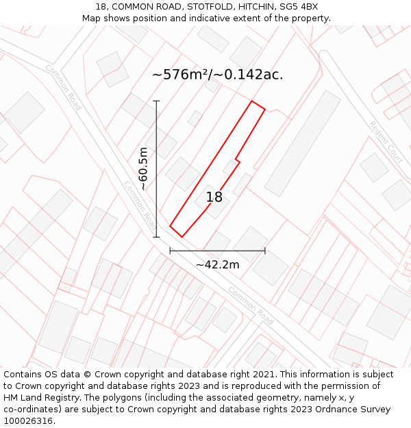 18, COMMON ROAD, STOTFOLD, HITCHIN, SG5 4BX: Plot and title map