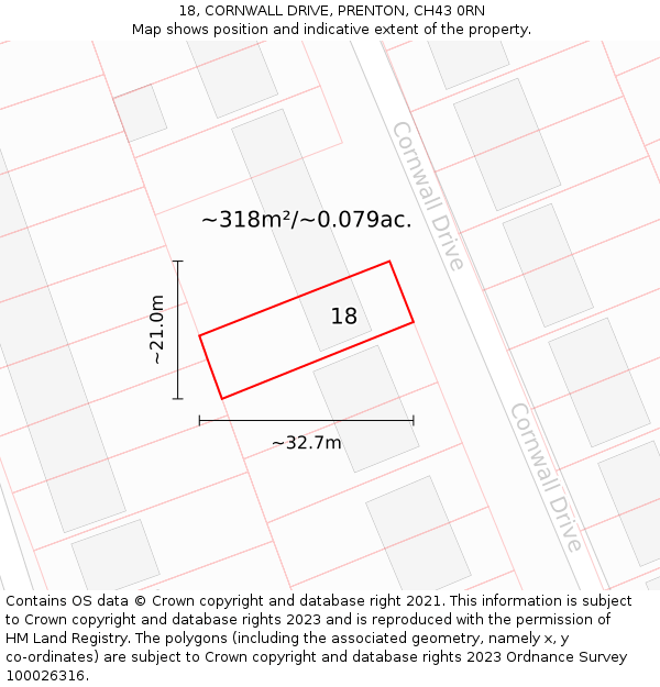18, CORNWALL DRIVE, PRENTON, CH43 0RN: Plot and title map
