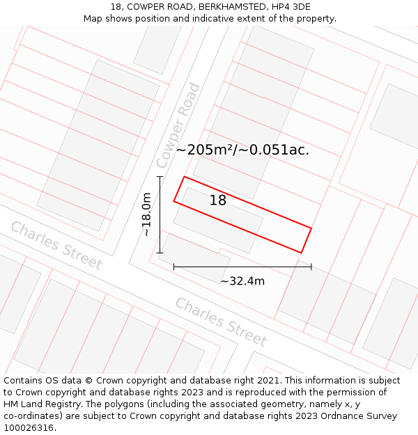 18, COWPER ROAD, BERKHAMSTED, HP4 3DE: Plot and title map