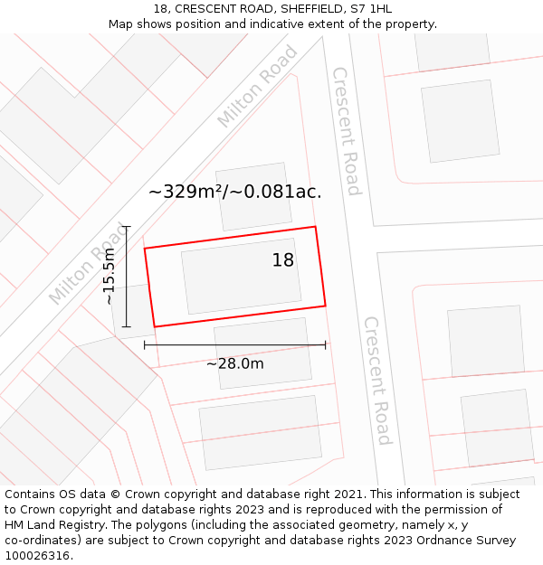 18, CRESCENT ROAD, SHEFFIELD, S7 1HL: Plot and title map