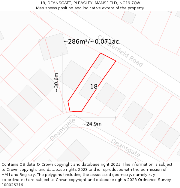 18, DEANSGATE, PLEASLEY, MANSFIELD, NG19 7QW: Plot and title map