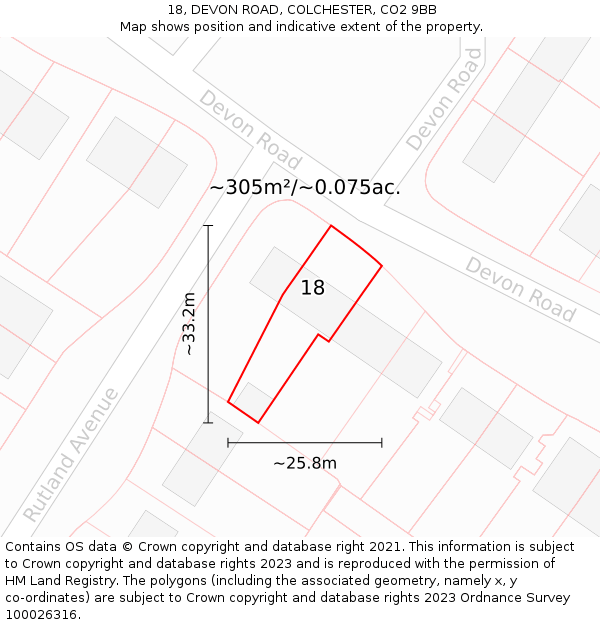18, DEVON ROAD, COLCHESTER, CO2 9BB: Plot and title map