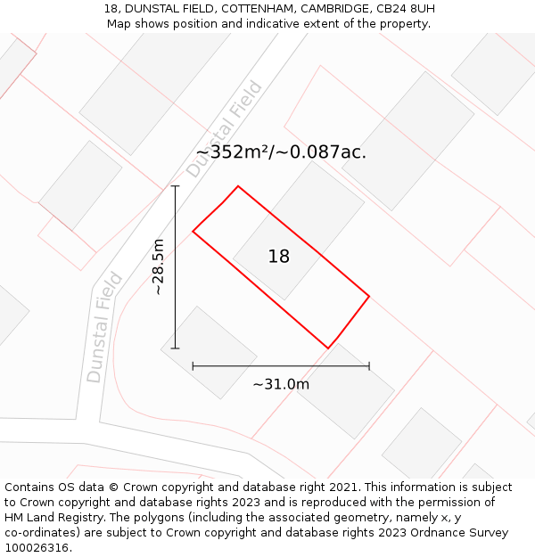 18, DUNSTAL FIELD, COTTENHAM, CAMBRIDGE, CB24 8UH: Plot and title map