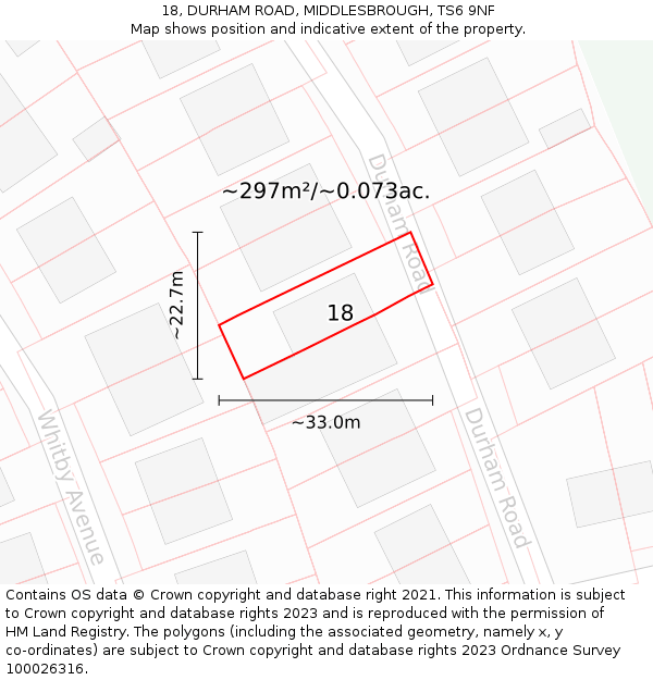 18, DURHAM ROAD, MIDDLESBROUGH, TS6 9NF: Plot and title map