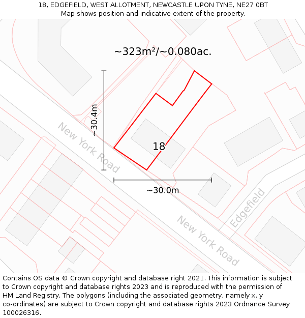 18, EDGEFIELD, WEST ALLOTMENT, NEWCASTLE UPON TYNE, NE27 0BT: Plot and title map
