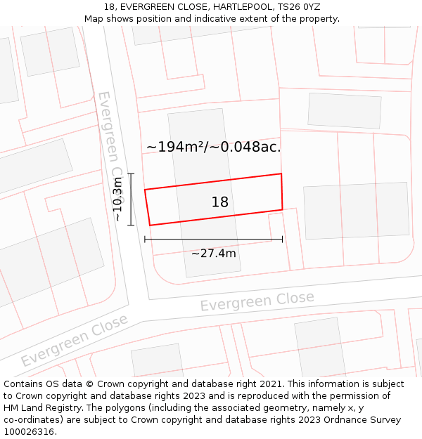 18, EVERGREEN CLOSE, HARTLEPOOL, TS26 0YZ: Plot and title map