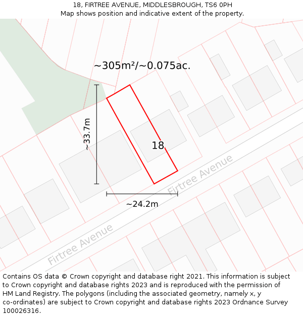 18, FIRTREE AVENUE, MIDDLESBROUGH, TS6 0PH: Plot and title map