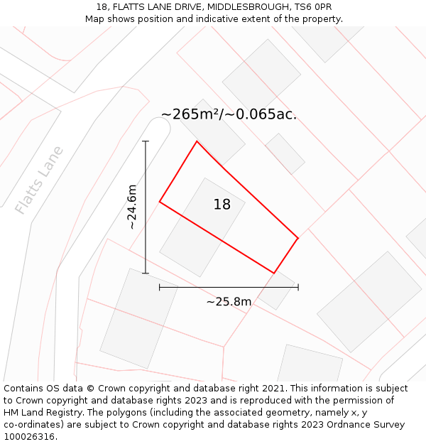 18, FLATTS LANE DRIVE, MIDDLESBROUGH, TS6 0PR: Plot and title map