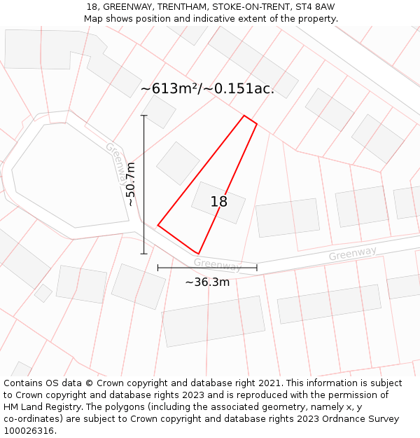 18, GREENWAY, TRENTHAM, STOKE-ON-TRENT, ST4 8AW: Plot and title map