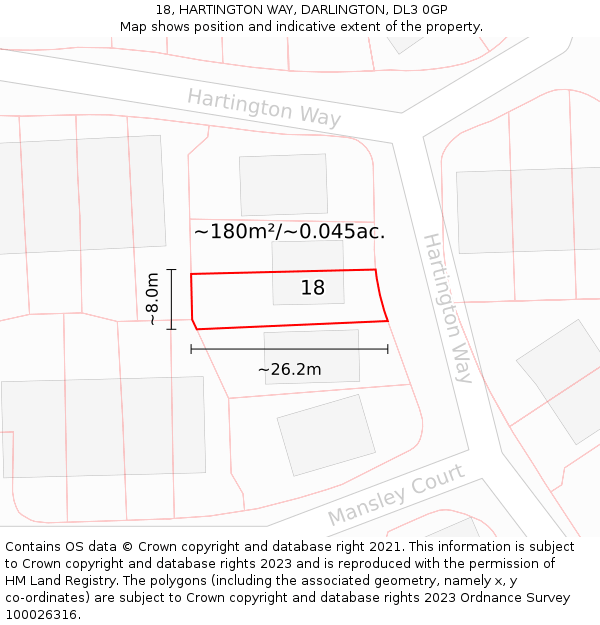 18, HARTINGTON WAY, DARLINGTON, DL3 0GP: Plot and title map
