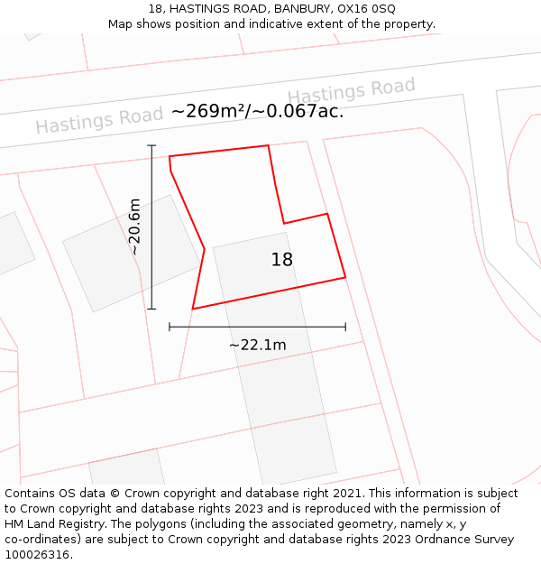 18, HASTINGS ROAD, BANBURY, OX16 0SQ: Plot and title map