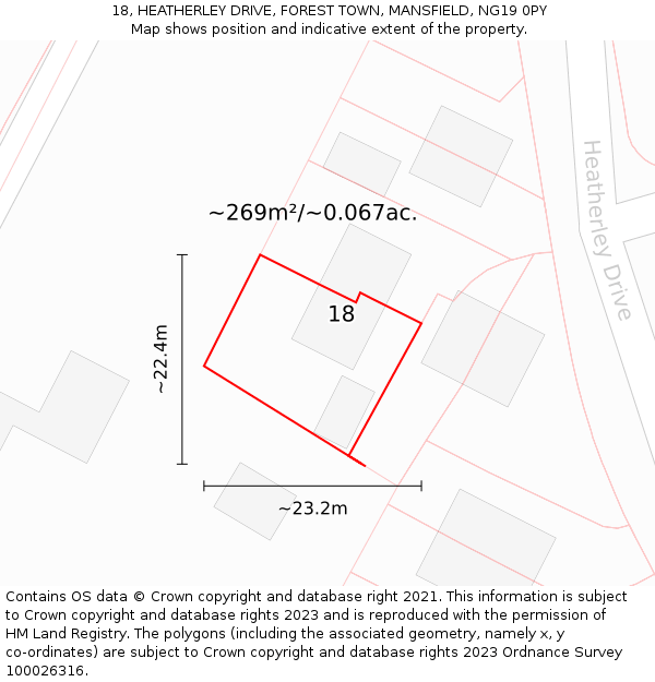18, HEATHERLEY DRIVE, FOREST TOWN, MANSFIELD, NG19 0PY: Plot and title map