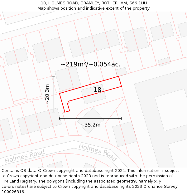 18, HOLMES ROAD, BRAMLEY, ROTHERHAM, S66 1UU: Plot and title map