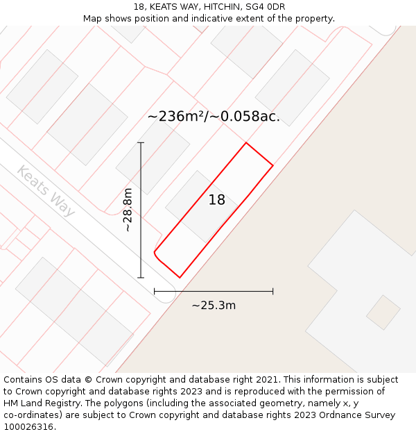 18, KEATS WAY, HITCHIN, SG4 0DR: Plot and title map