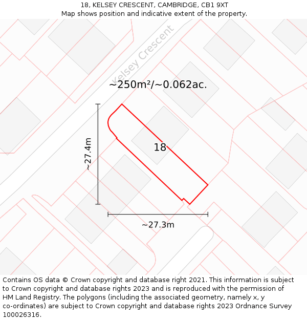 18, KELSEY CRESCENT, CAMBRIDGE, CB1 9XT: Plot and title map