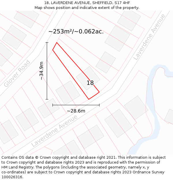 18, LAVERDENE AVENUE, SHEFFIELD, S17 4HF: Plot and title map