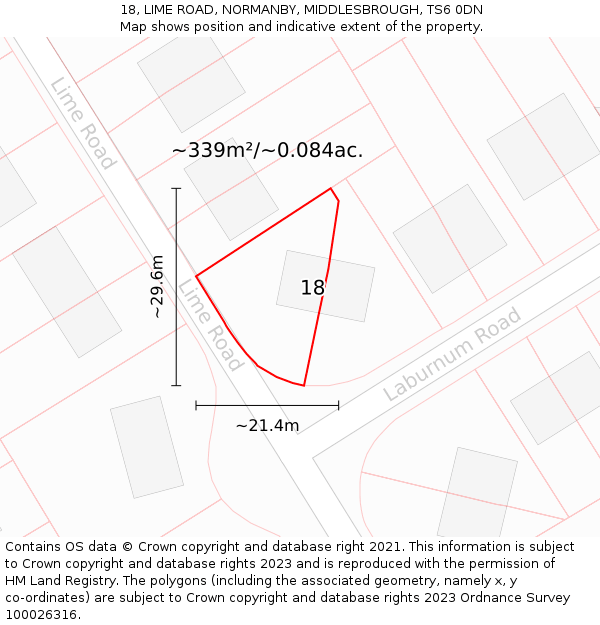 18, LIME ROAD, NORMANBY, MIDDLESBROUGH, TS6 0DN: Plot and title map