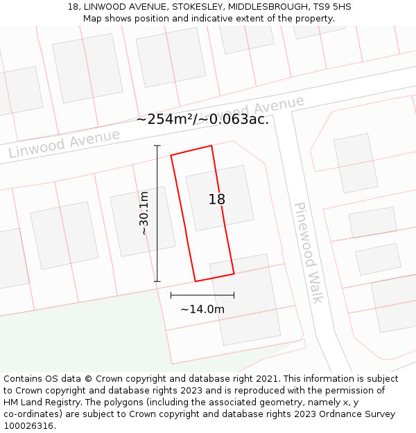 18, LINWOOD AVENUE, STOKESLEY, MIDDLESBROUGH, TS9 5HS: Plot and title map
