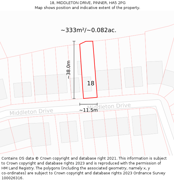 18, MIDDLETON DRIVE, PINNER, HA5 2PG: Plot and title map