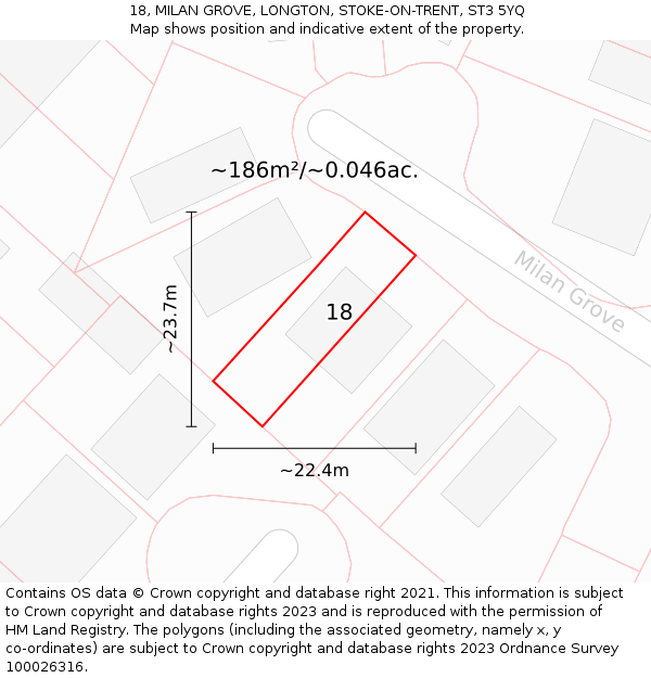 18, MILAN GROVE, LONGTON, STOKE-ON-TRENT, ST3 5YQ: Plot and title map