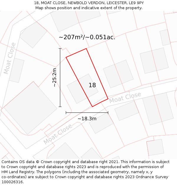 18, MOAT CLOSE, NEWBOLD VERDON, LEICESTER, LE9 9PY: Plot and title map