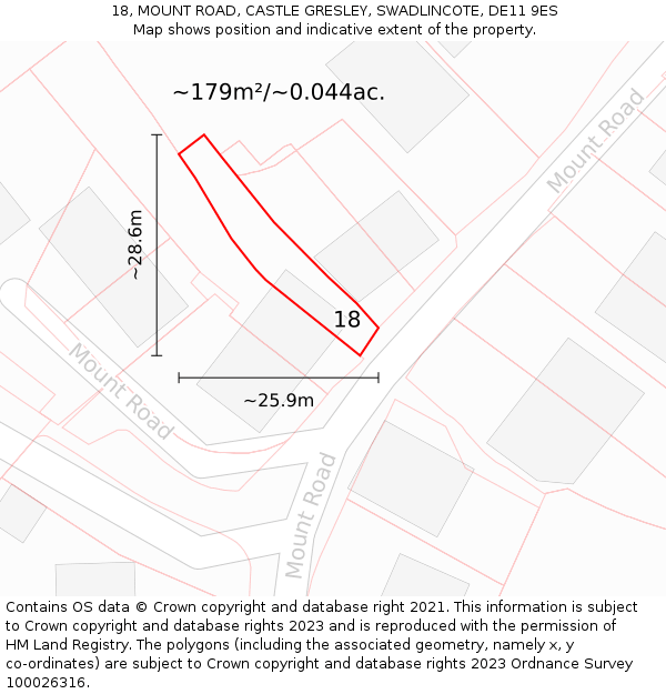 18, MOUNT ROAD, CASTLE GRESLEY, SWADLINCOTE, DE11 9ES: Plot and title map