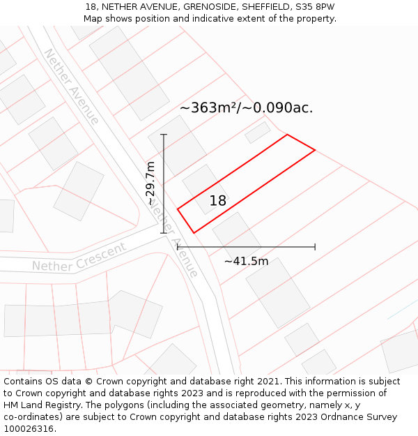 18, NETHER AVENUE, GRENOSIDE, SHEFFIELD, S35 8PW: Plot and title map